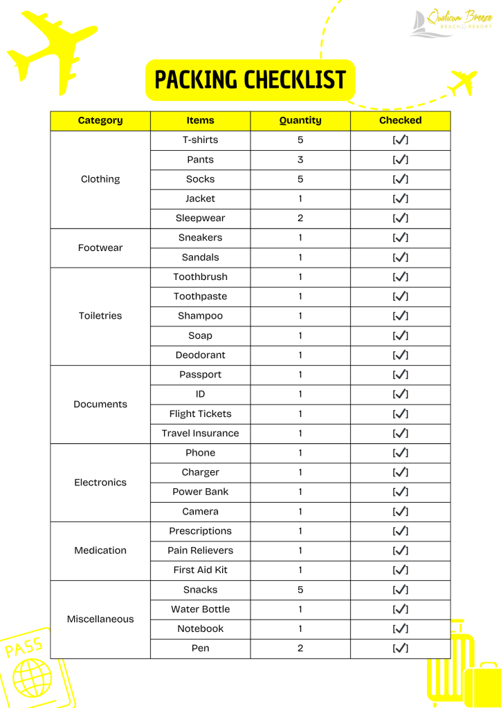 Essential Packing Checklist for Travel